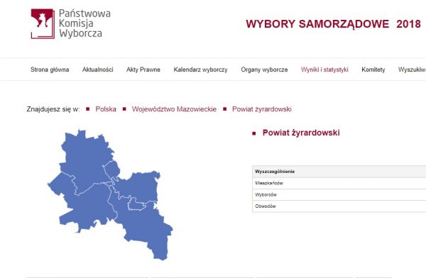 Wybory samorządowe 2018