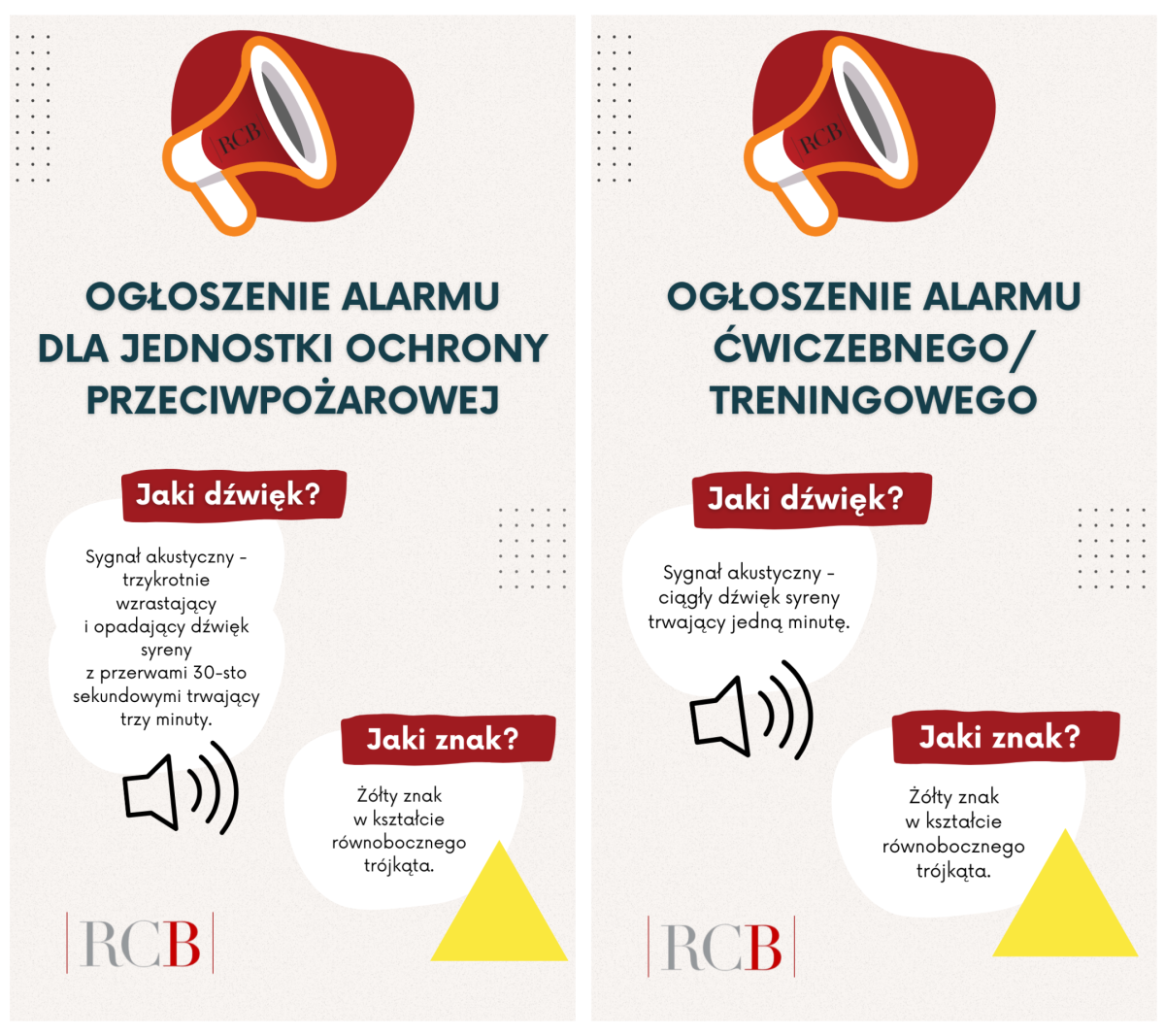 Ogłoszenie alarmu dla jednostki ochrony przeciwpożarowej / Ogłoszenie alarmu ćwiczebnego