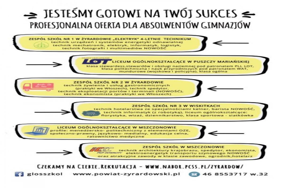Trwa rekrutacja do szkół ponadgimnazjalnych