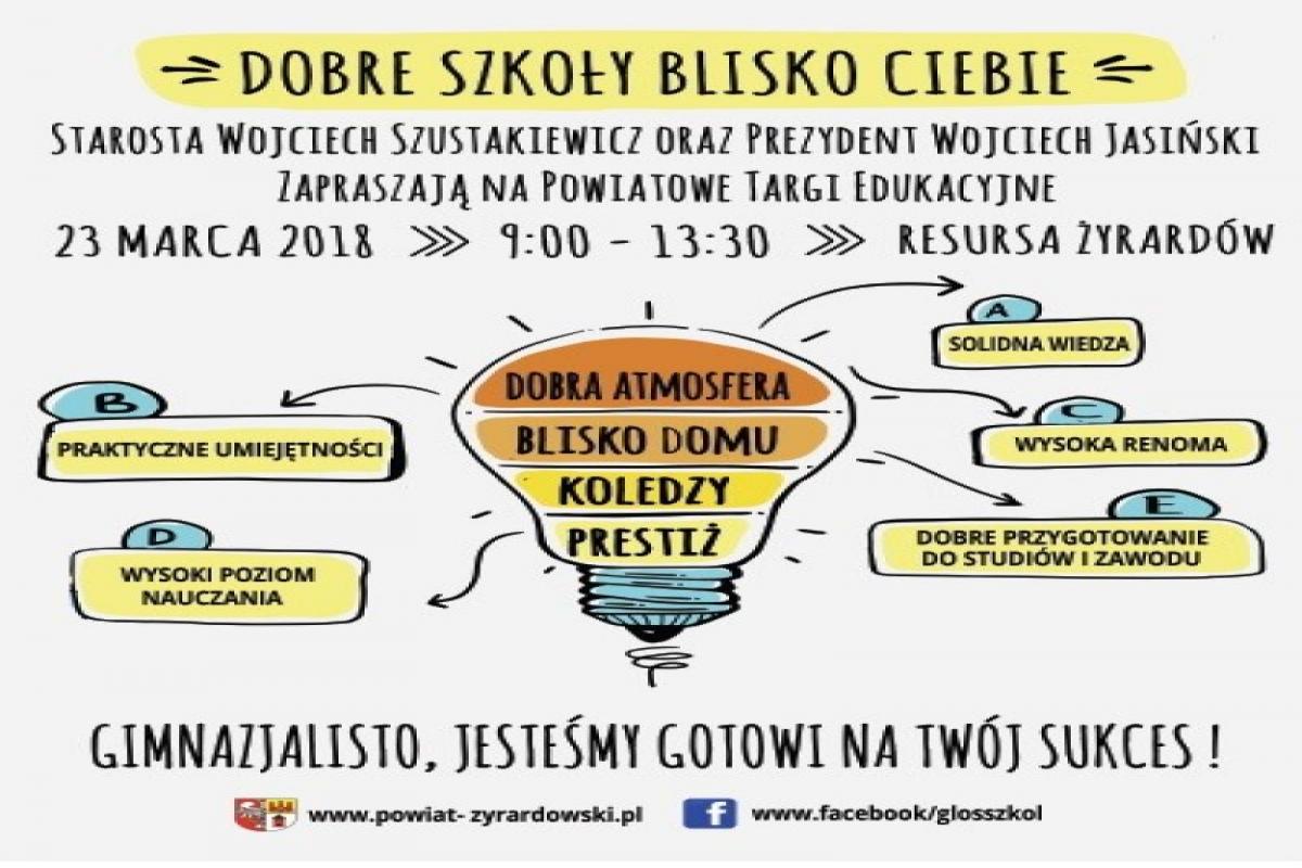 Dobre Szkoły Blisko Ciebie – II edycja